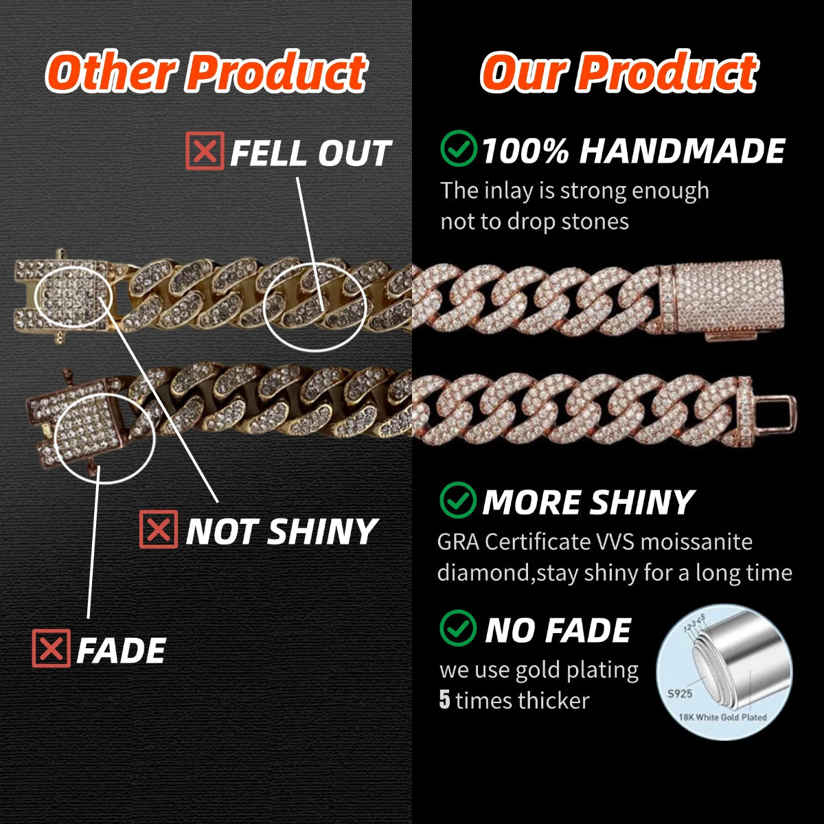 Custom Vvs Baguette Moissanite Pass Diamond Test Iced Out Hip Hop Silver Necklace Cuban Chain Fine Jewelry Men 16mm 18mm 20mm