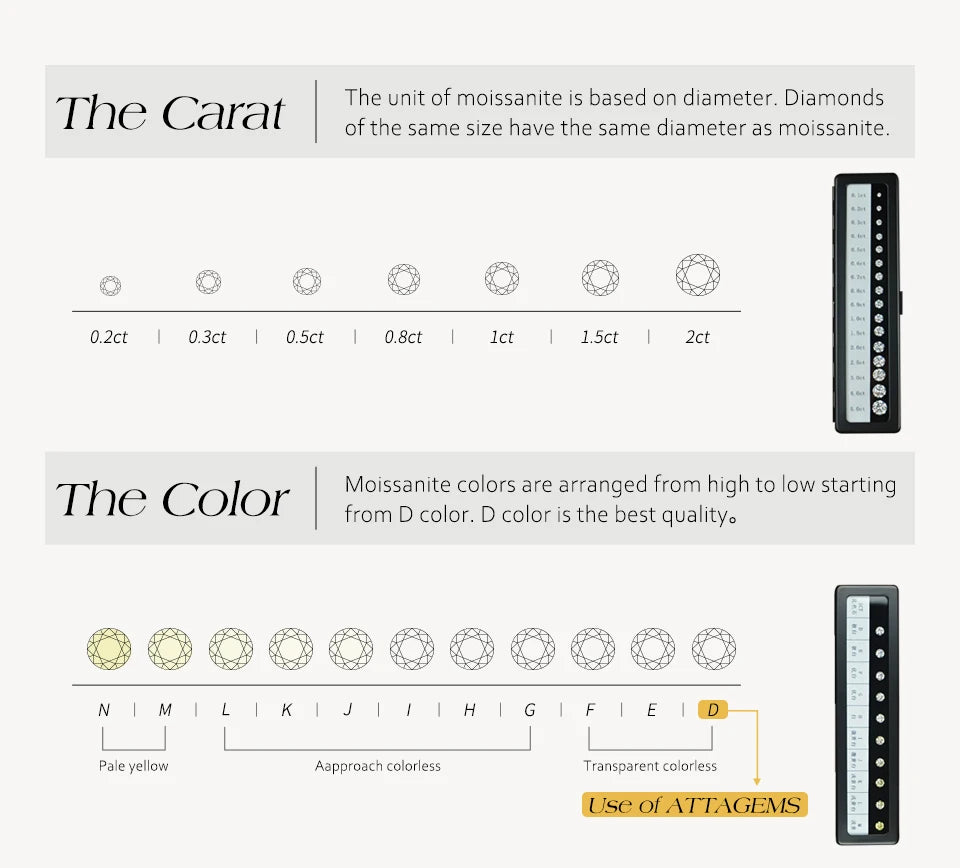 ATTAGEMS AU750 2.0CT Moissanite Ring Oval Cut Lab Diamond Solid 10K 14K 18K Gold For Women Engagement Bride Wedding Fine Jewelry