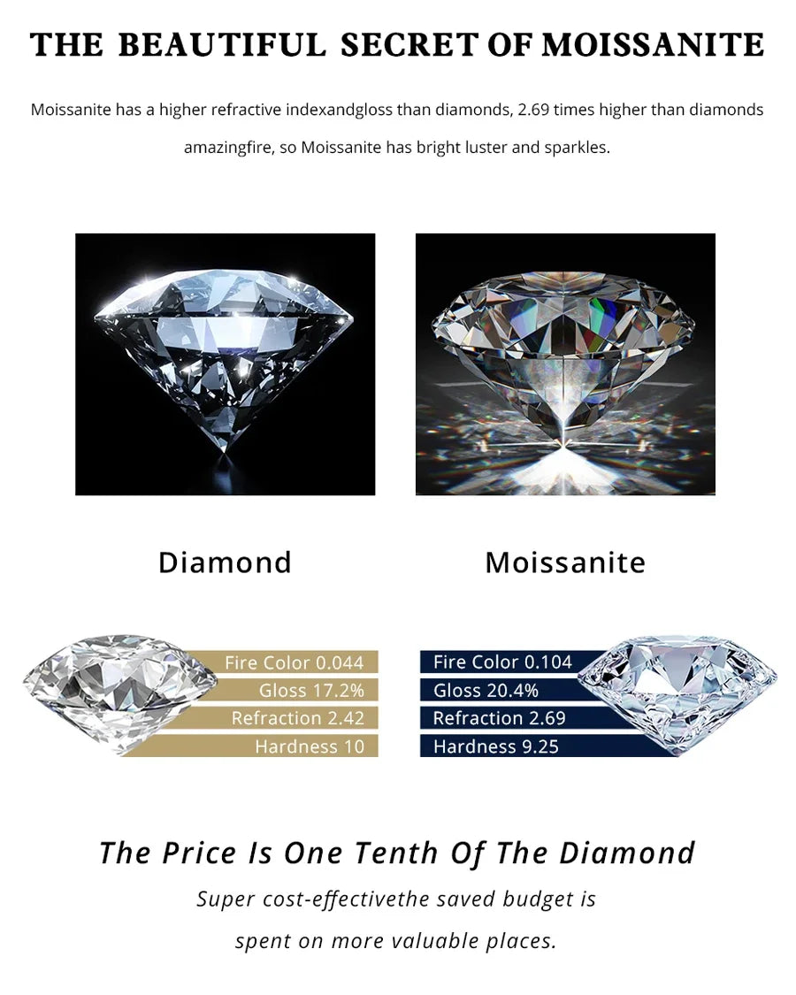 BXINY Luxury Gradient Full Moissanite Tennis Necklaces S925 Silver GRA Certified Diamond for Women Romantic Bridal Gifts Jewelry