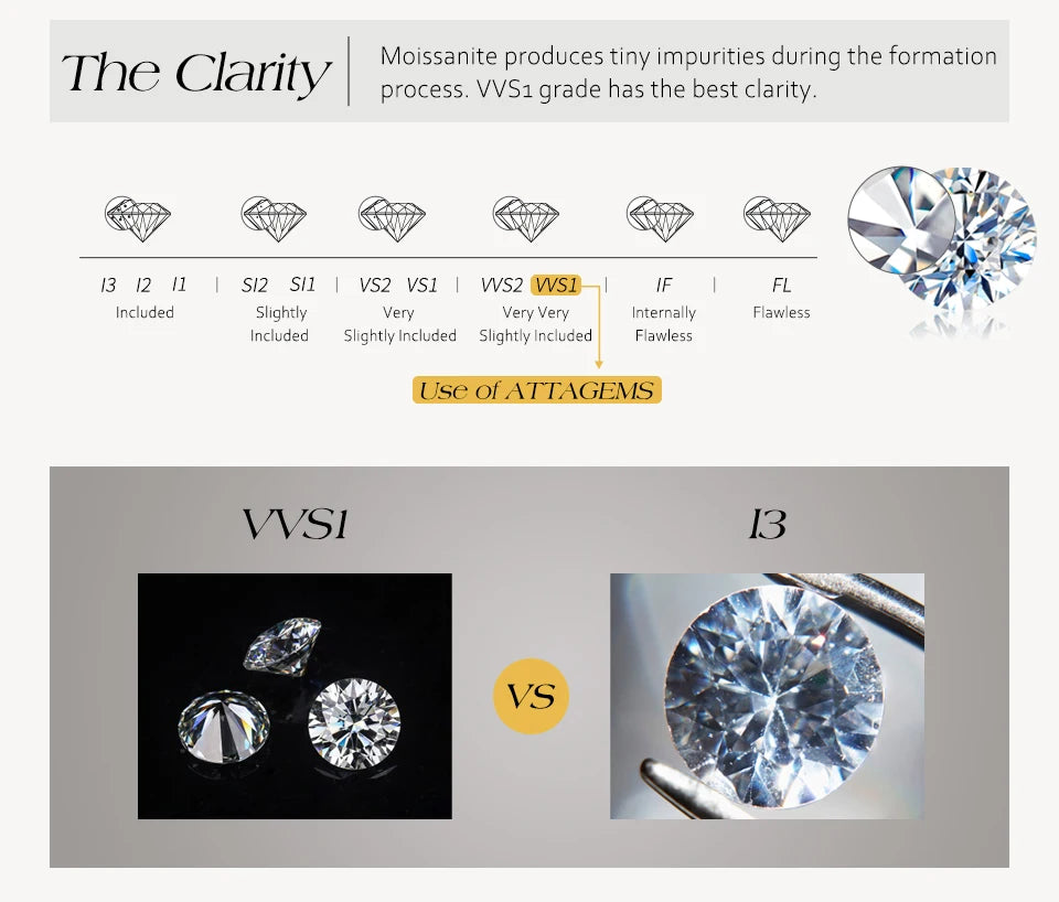 ATTAGEMS AU750 2.0CT Moissanite Ring Oval Cut Lab Diamond Solid 10K 14K 18K Gold For Women Engagement Bride Wedding Fine Jewelry