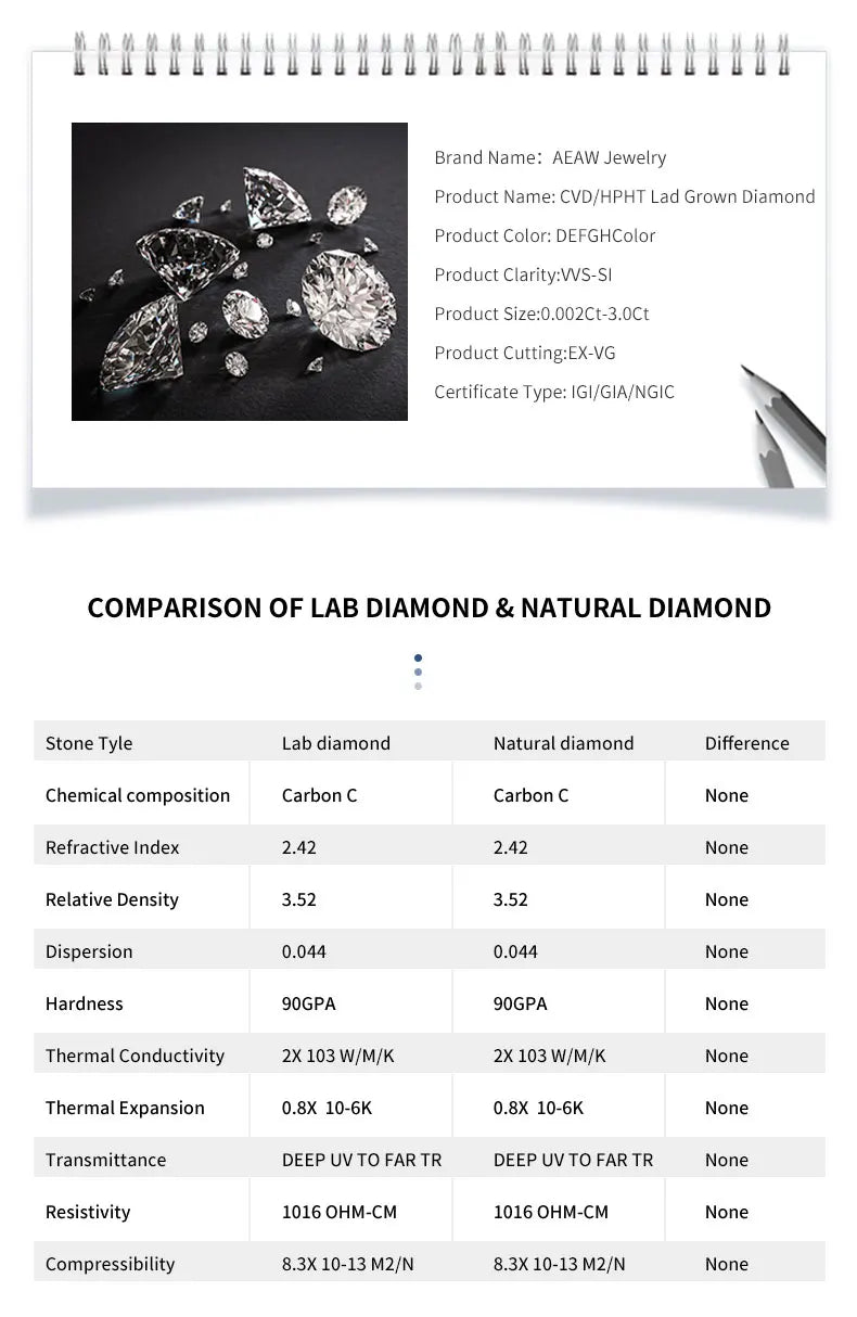 10k White Gold Pear Cut & Round Cut total 6.8ctw DEF VS Lab Grown Diamond Main stone 1CT(IGI) Laxury Jewelry For Lady